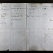 1856-1914 Reformatory School Records for West Yorkshire England